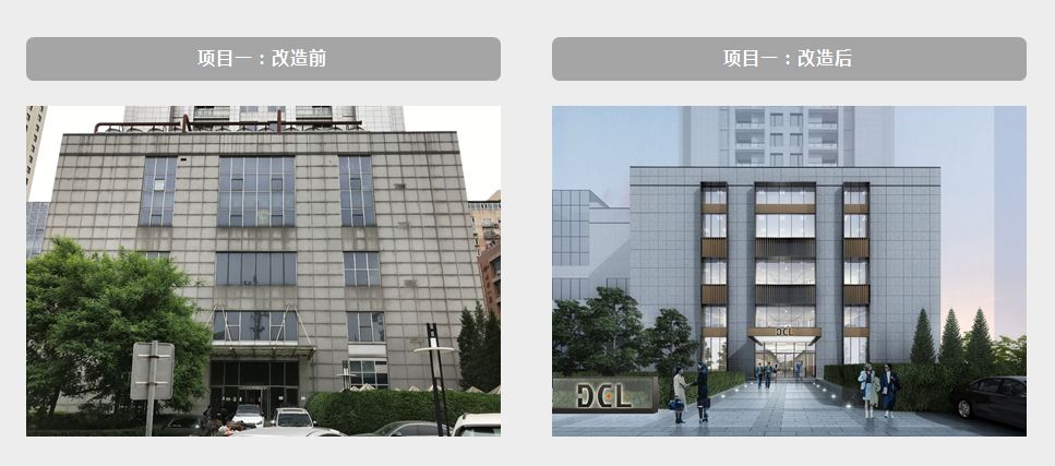 百億困境資産基金鼎一(yī / yì ／yí)投資：在(zài)短期不(bù)确定性中構建長期的(de)确定性