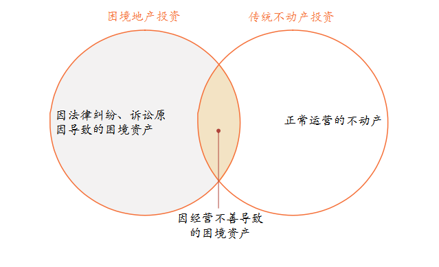鼎一(yī / yì /yí)動态 | 董事總經理鄭平女士講述中國(guó)“存量改造”的(de)那些事 鼎一(yī / yì /yí)動态 | 董事總經理鄭平女士講述中國(guó)“存量改造”的(de)那些事