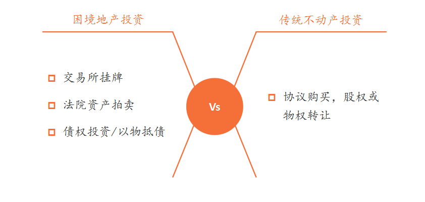 鼎一(yī / yì /yí)動态 | 董事總經理鄭平女士講述中國(guó)“存量改造”的(de)那些事 鼎一(yī / yì /yí)動态 | 董事總經理鄭平女士講述中國(guó)“存量改造”的(de)那些事